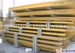 High-Efficiency Wall Formwork Systems, Core Wall Formwork With Push-Pull Props